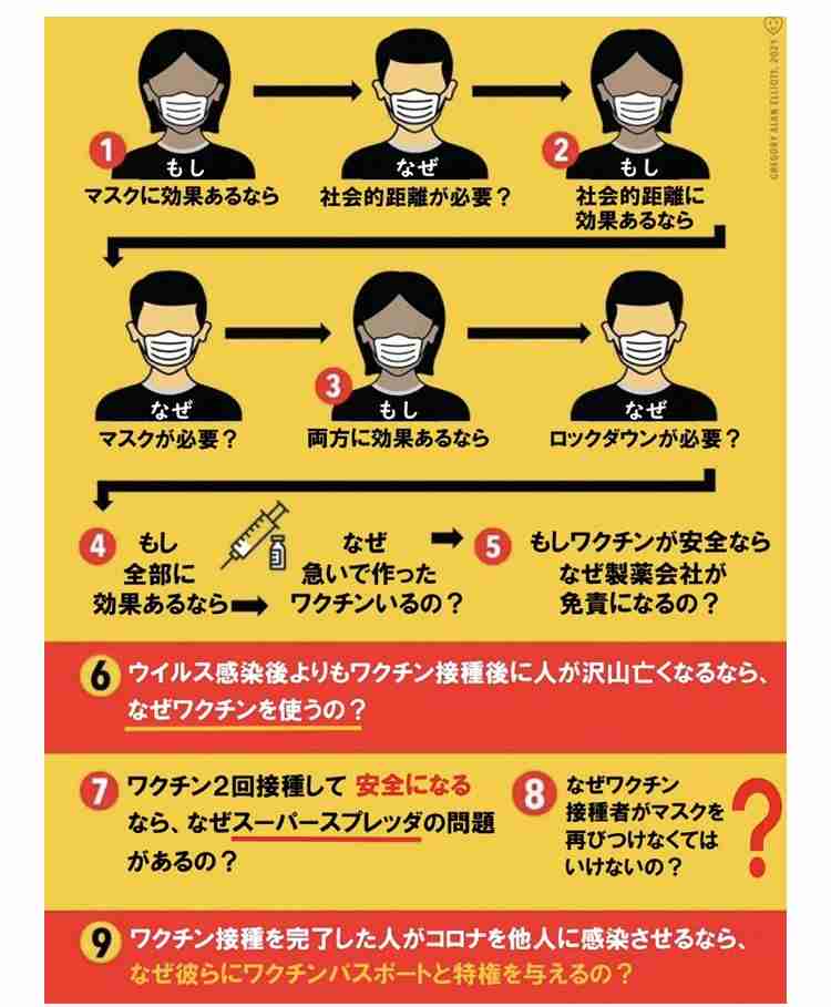 国内初、ファイザーが3回目接種の承認申請…すでに米仏で高齢者などに開始