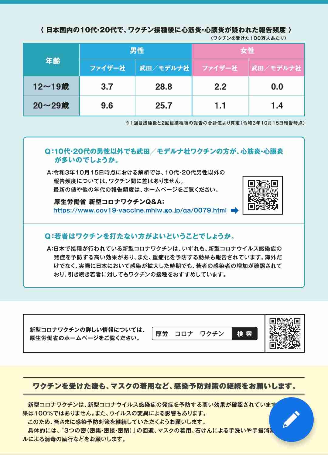 国内初、ファイザーが3回目接種の承認申請…すでに米仏で高齢者などに開始