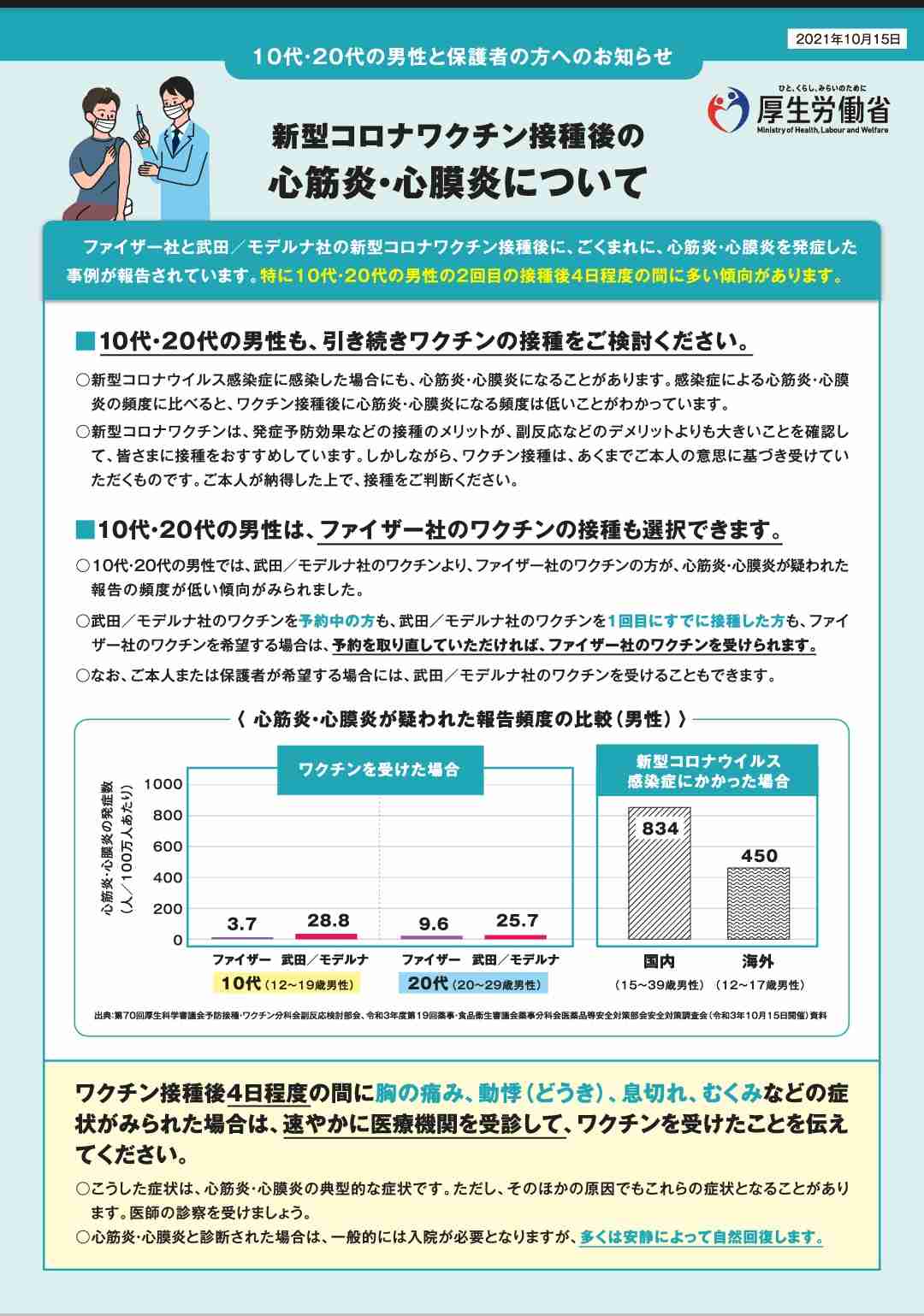 国内初、ファイザーが3回目接種の承認申請…すでに米仏で高齢者などに開始