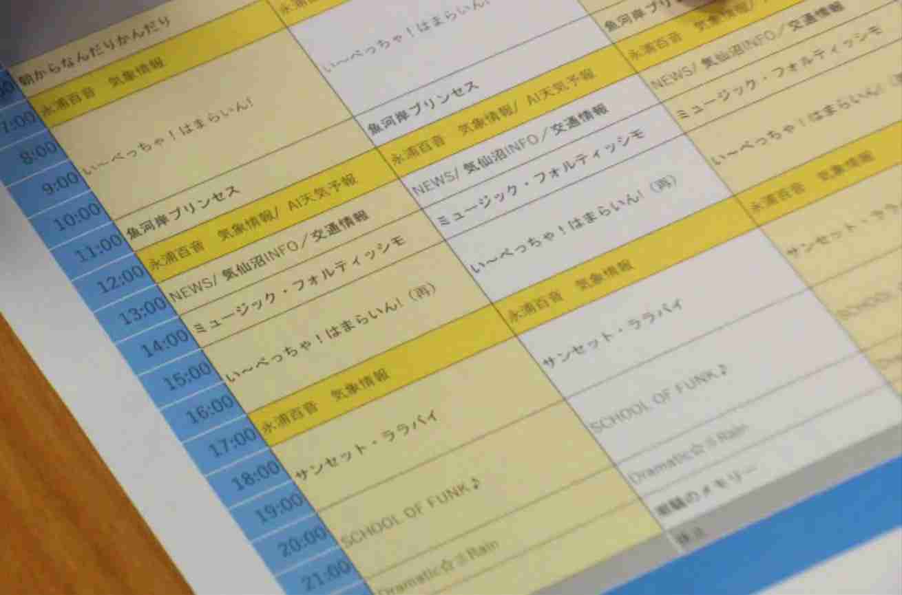 おかえりモネにツッコミを入れるトピ part4