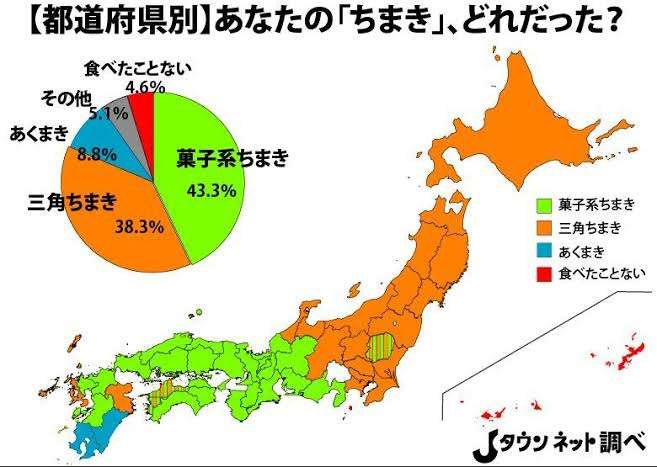 地域差でびっくりしたこと