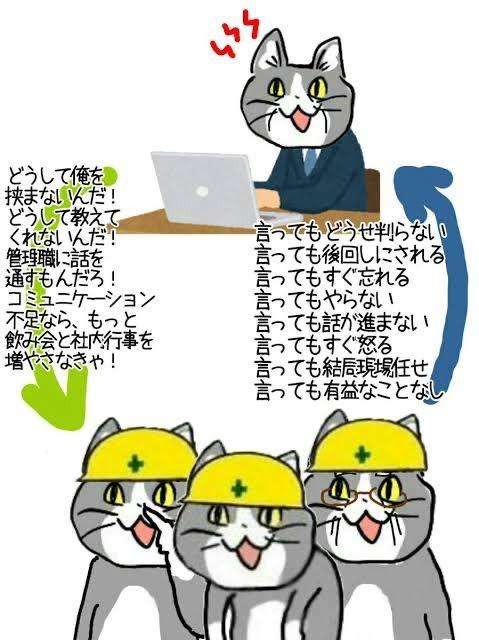 【動けない】熱がある時の苦しさを語るトピ【変な夢をみる】