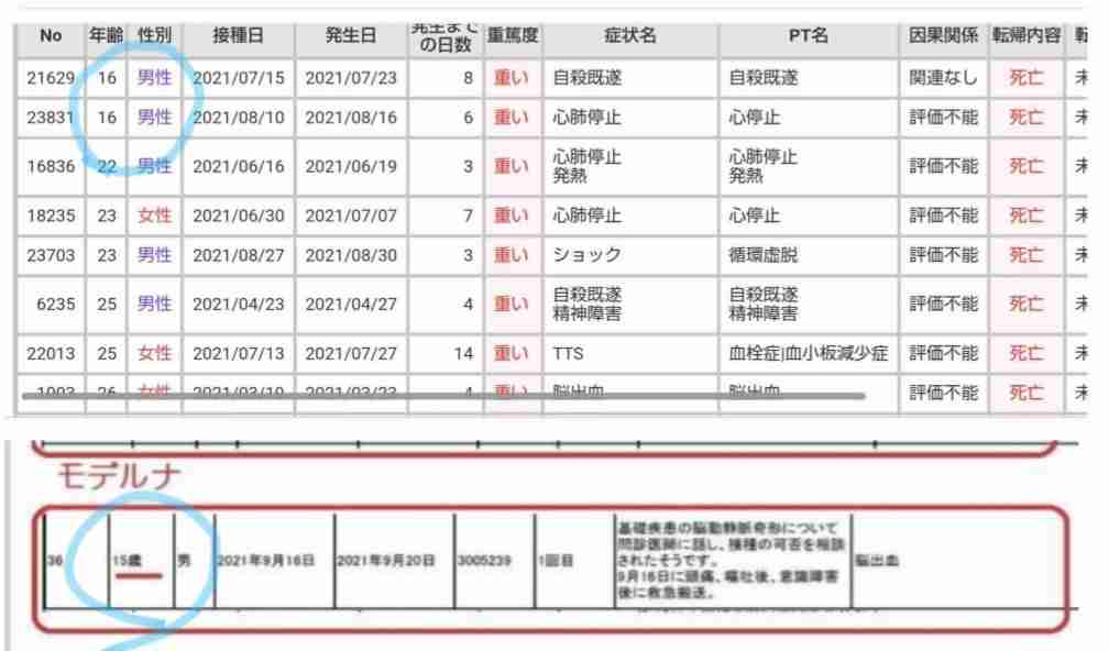 数百人マスクせず混乱、東京地裁　ワクチン訴訟で