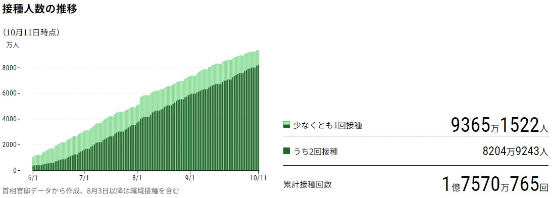 数百人マスクせず混乱、東京地裁　ワクチン訴訟で