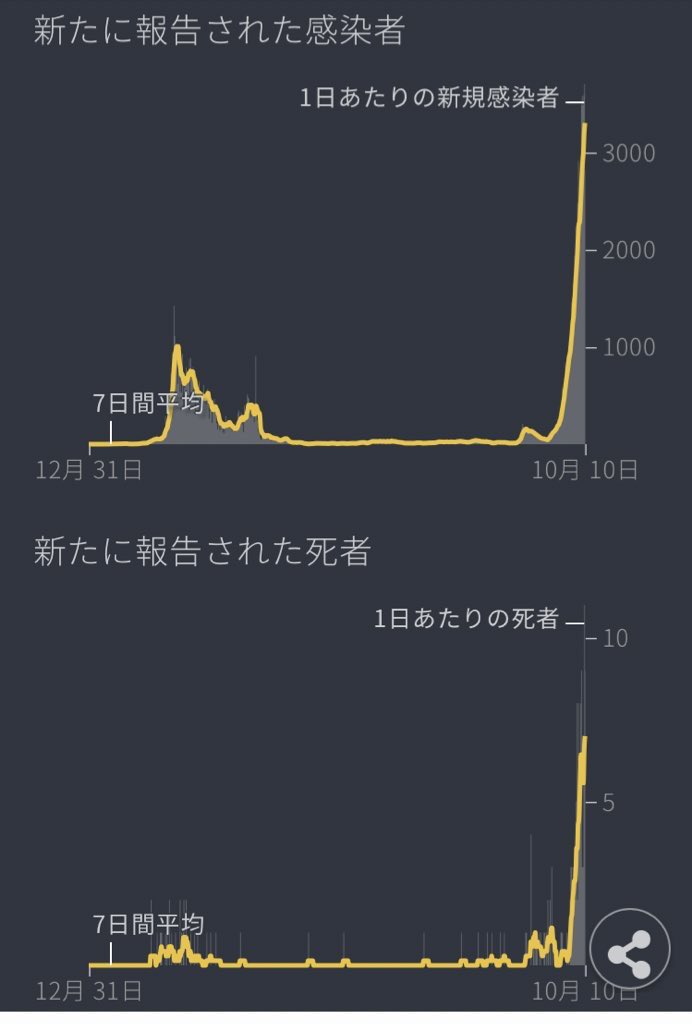 数百人マスクせず混乱、東京地裁　ワクチン訴訟で