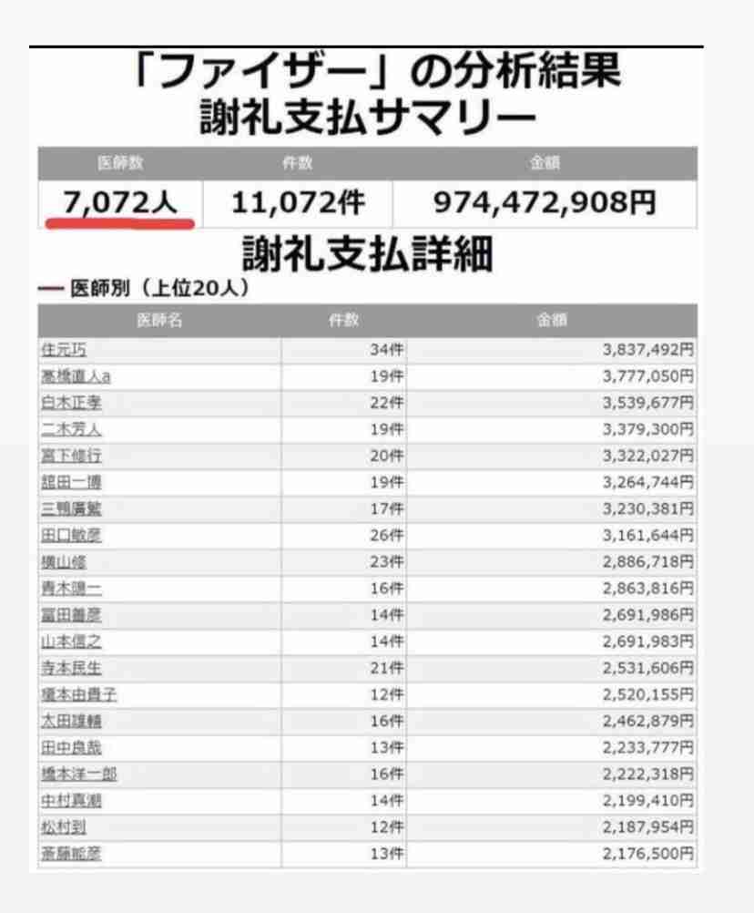 数百人マスクせず混乱、東京地裁　ワクチン訴訟で
