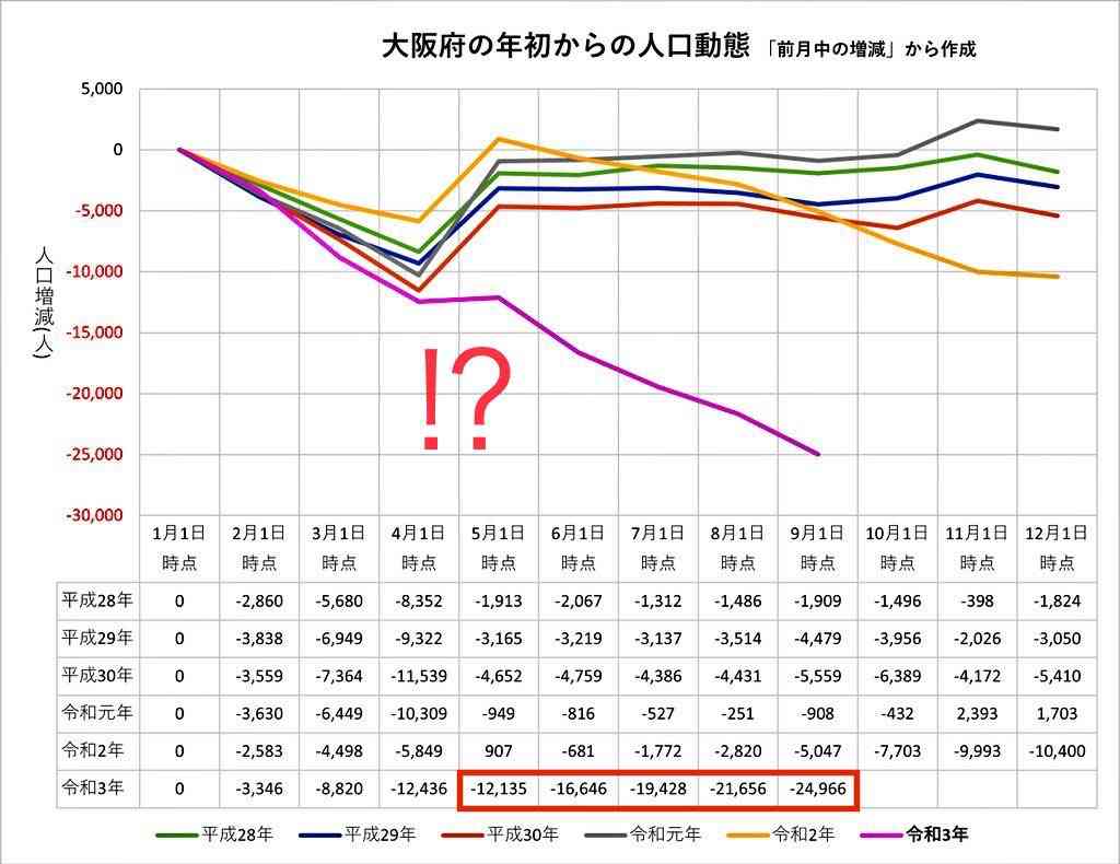 数百人マスクせず混乱、東京地裁　ワクチン訴訟で
