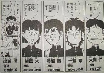 声に出して読みたいキャラクター名