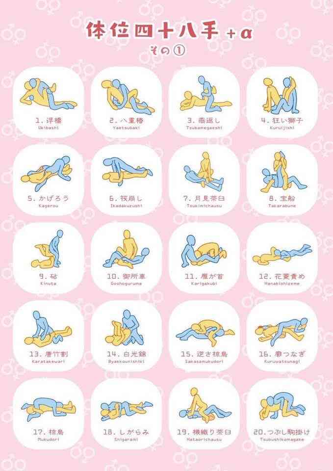 【下ネタ注意】歴史上のエロネタを語ろう part2
