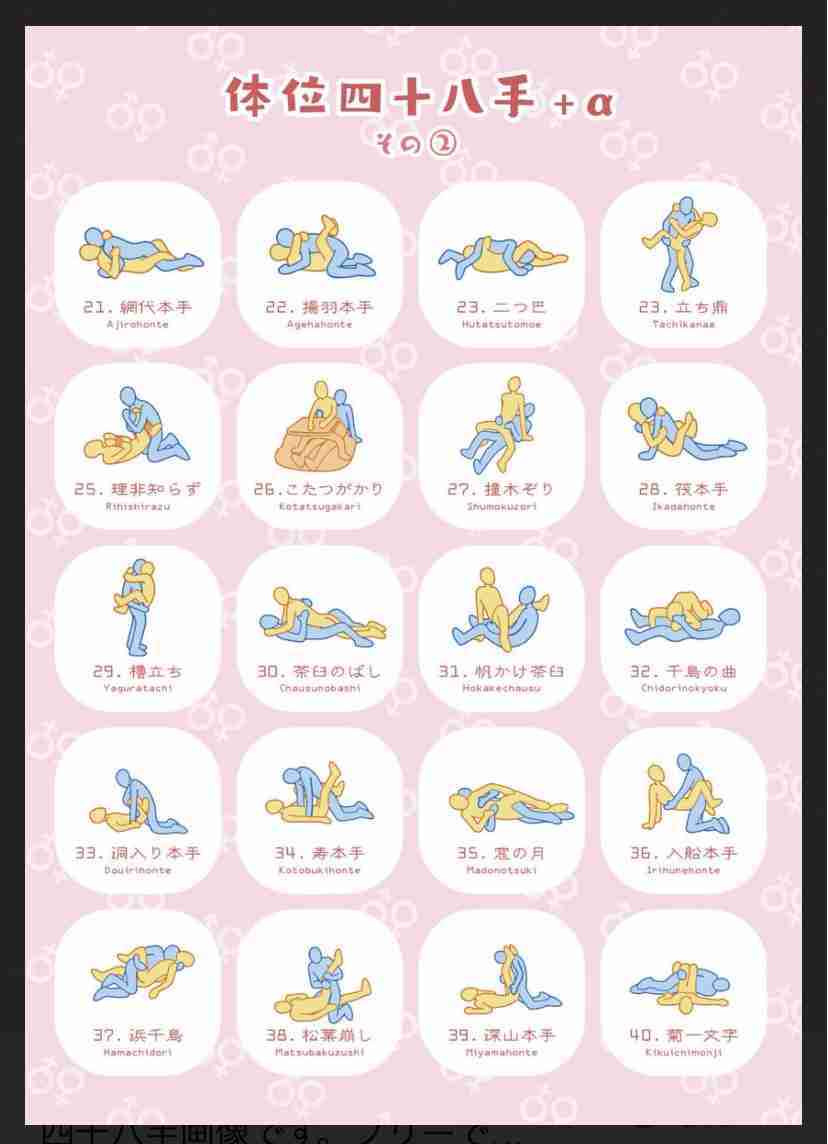 【下ネタ注意】歴史上のエロネタを語ろう part2