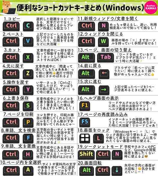 パソコン初心者にアドバイス下さい!!!