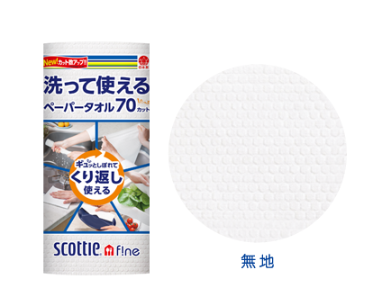 キッチン周りの悩みを共有、アドバイスするトピ