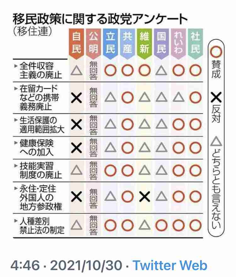 神奈川県の人口、統計開始以来初の前年比減 「人口減社会」到来か