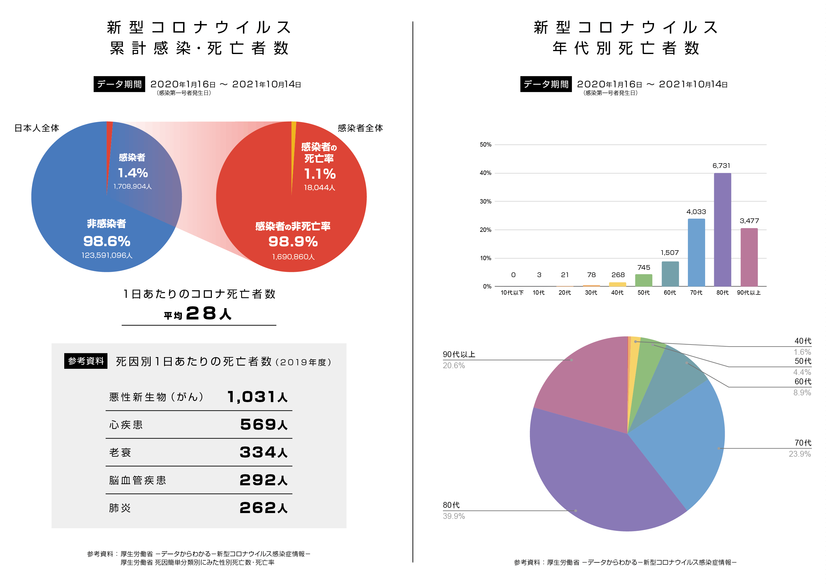国産ワクチン 来春にも承認申請の考え