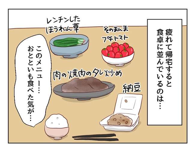 ネットで賛否両論！『妻の飯がマズくて離婚したい』編集部の狙い