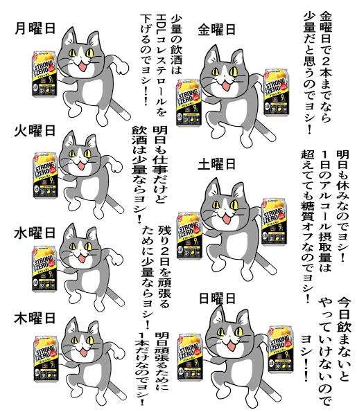 ストロングゼロ愛飲家の集い