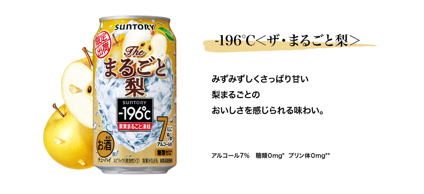ストロングゼロ愛飲家の集い