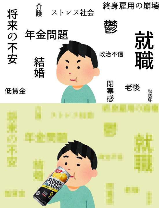 ストロングゼロ愛飲家の集い