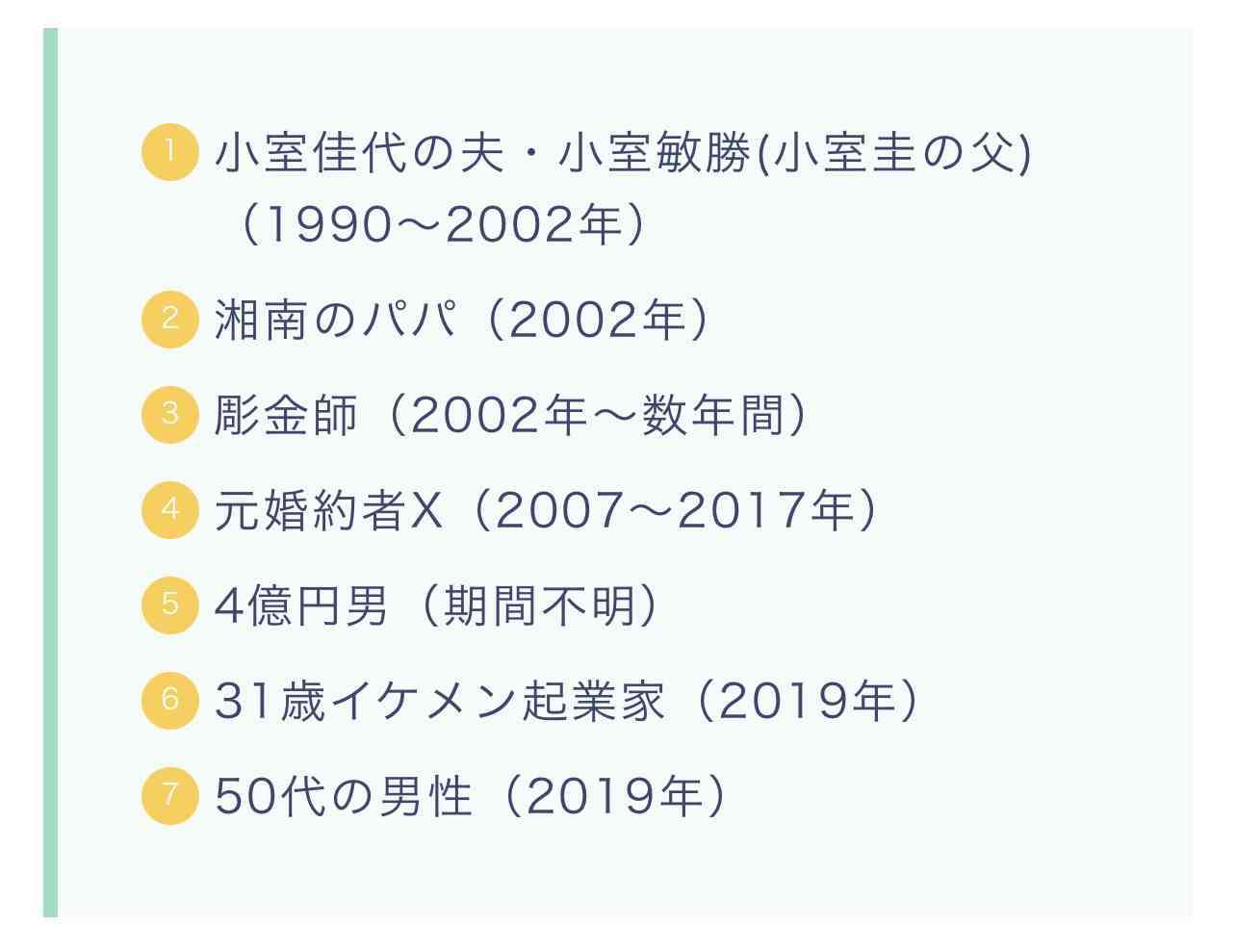 小林礼奈、「シングルマザーが恋人作るな」の声に猛反発　「私の立場になってから言ってくれよ」