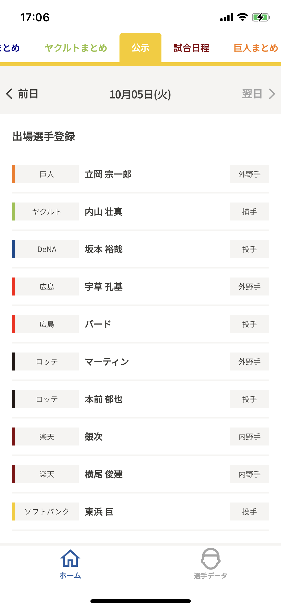 集え！ヤクルトスワローズファン！