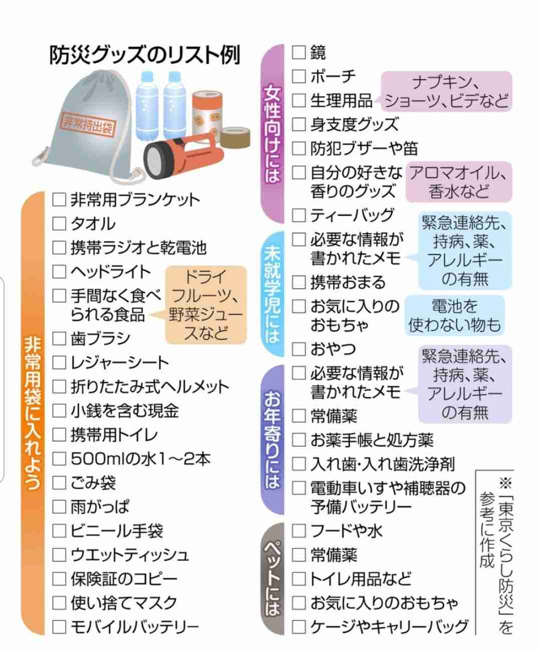 青森県で震度5強　津波の心配なし　震源は岩手県沖　M6.0