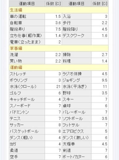中日　平田良介が異型狭心症を公表　7月に緊急搬送「動悸が激しくて」