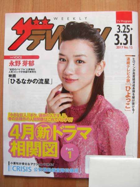 年齢を聞いてちょっとビックリした有名人