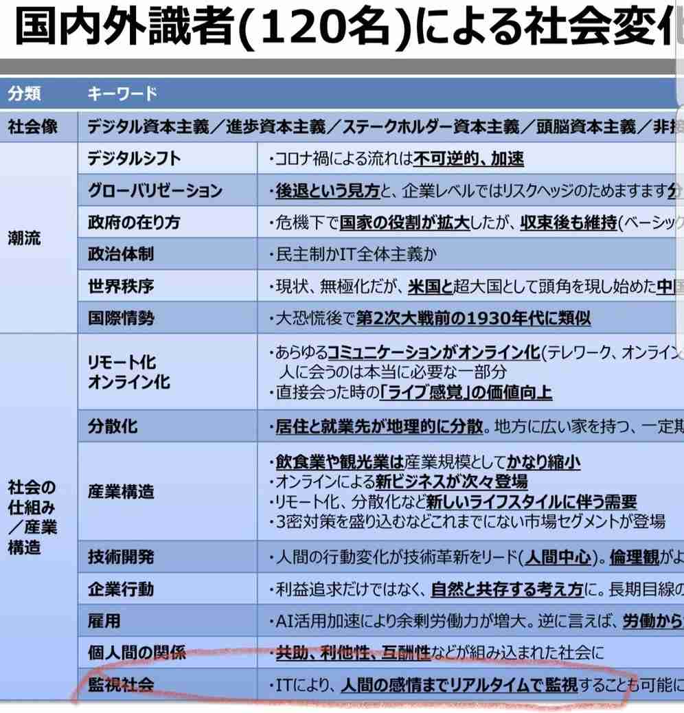 米、5～11歳にワクチン接種計画　小児科や学校で