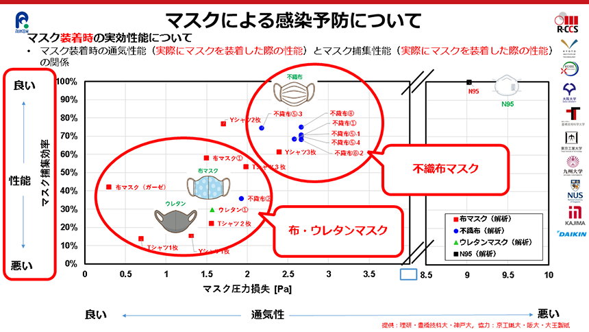「ワクチン受けたらEDになる」とデマを流したニッキー・ミナージュにホワイトハウスが直電