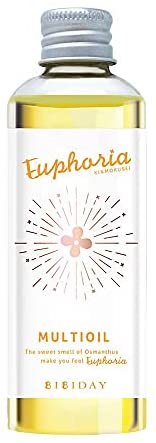 スキンケアにオイルを使用している方