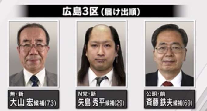 へずまりゅう氏 参院山口補選で“秒殺” 落選 「ごめんなさいでした」行脚は通用せず