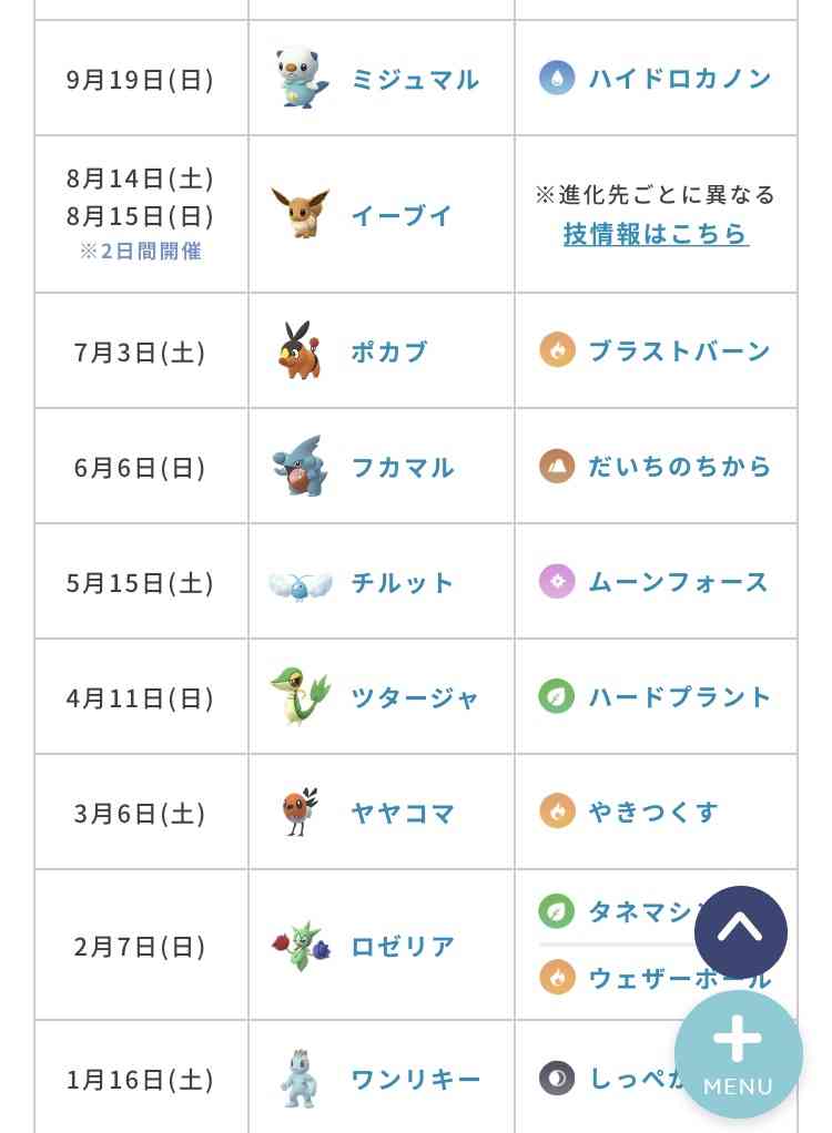 ポケモンGOをやっている人！part.64