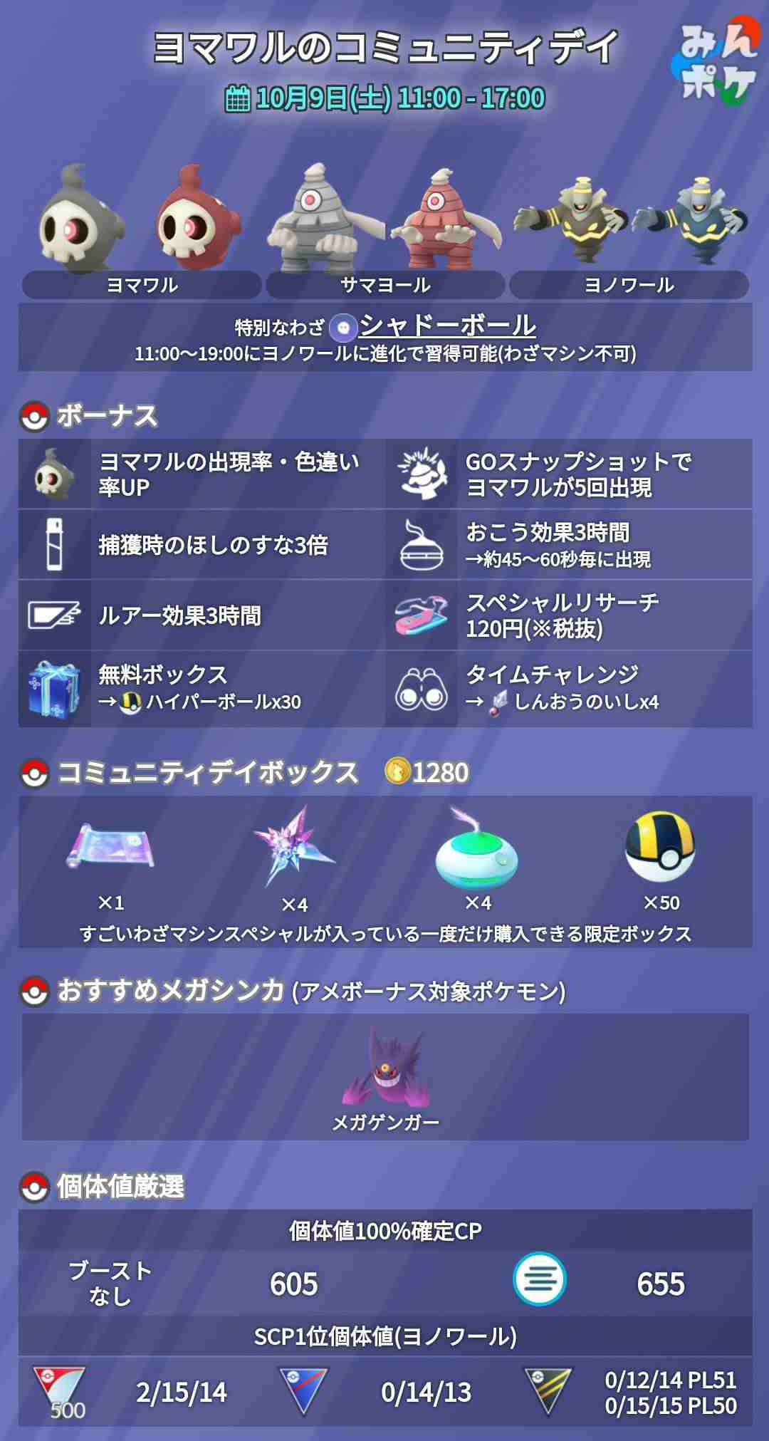 ポケモンGOをやっている人！part.64