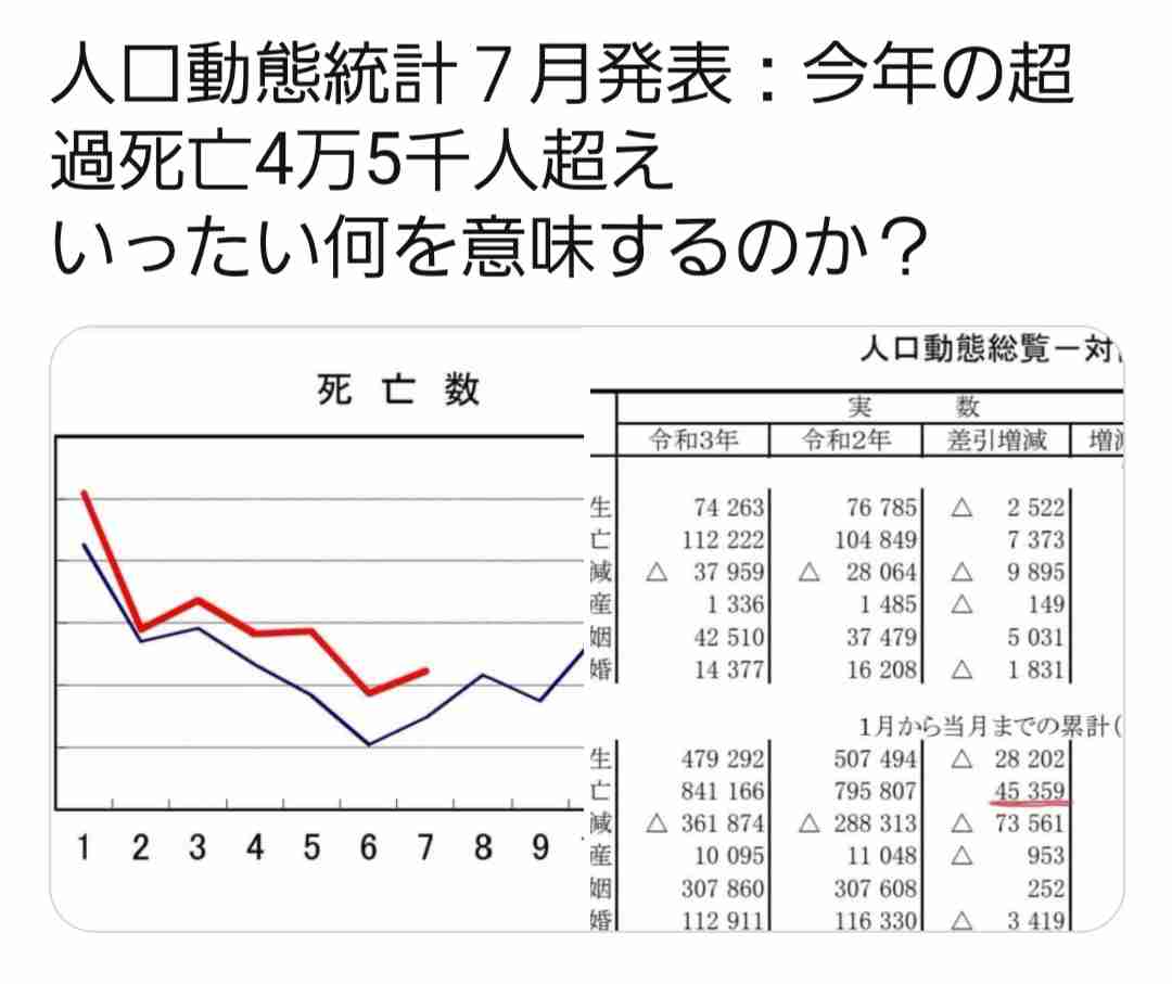 ワクチン接種の60代女性 会場トイレで死亡