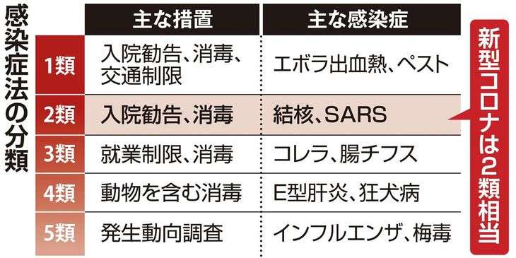 ワクチン接種の60代女性 会場トイレで死亡