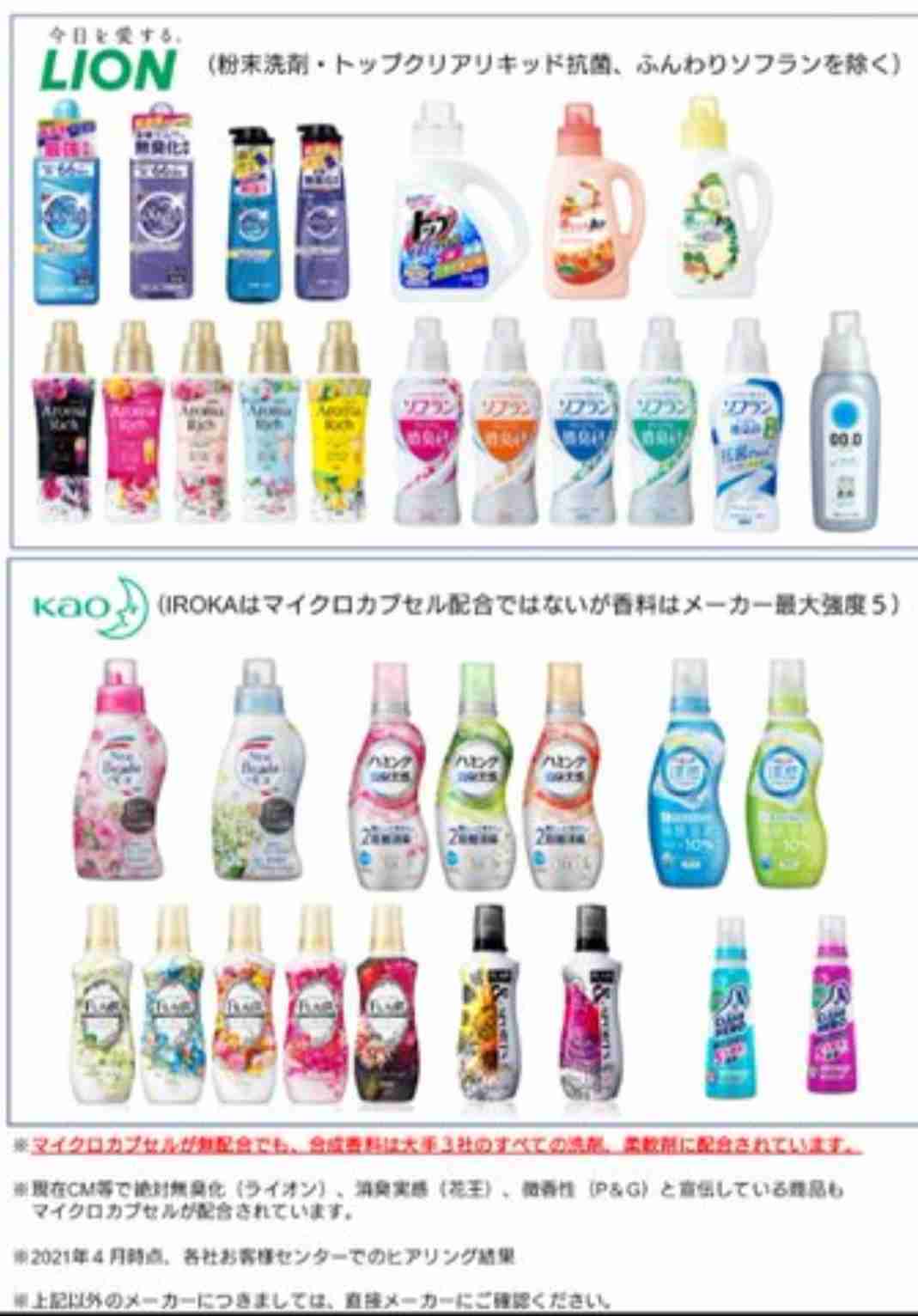 “香害”の恐怖！「使ってはいけない柔軟剤」、加害者にならないための心がけ