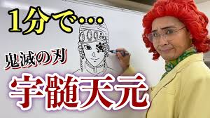芸人のYouTubeチャンネルで好きな動画