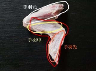手羽元・手羽中・手羽先どこが好き?