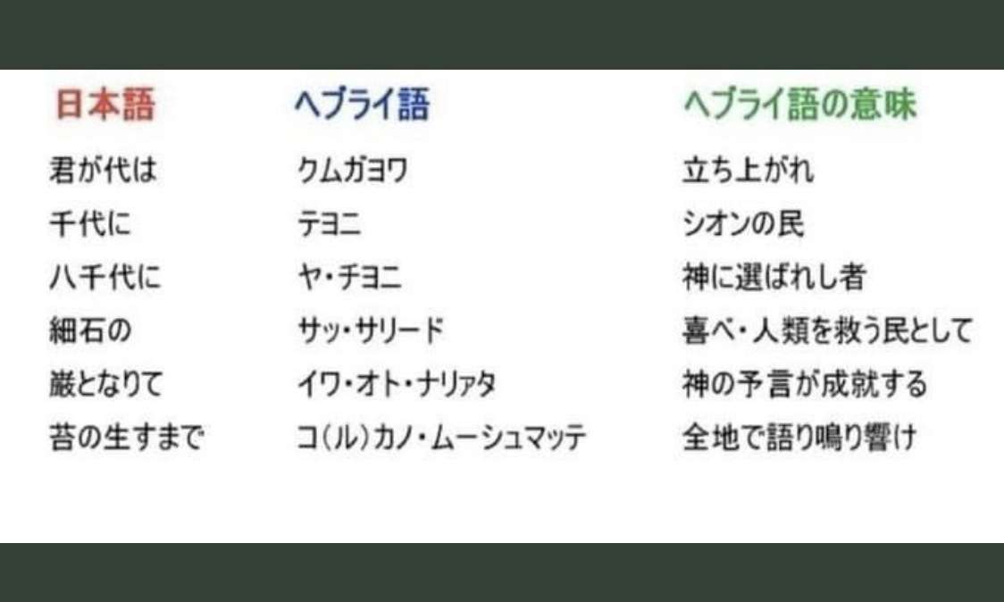【地球外生命体】俗に言う宇宙人って、存在すると思う？