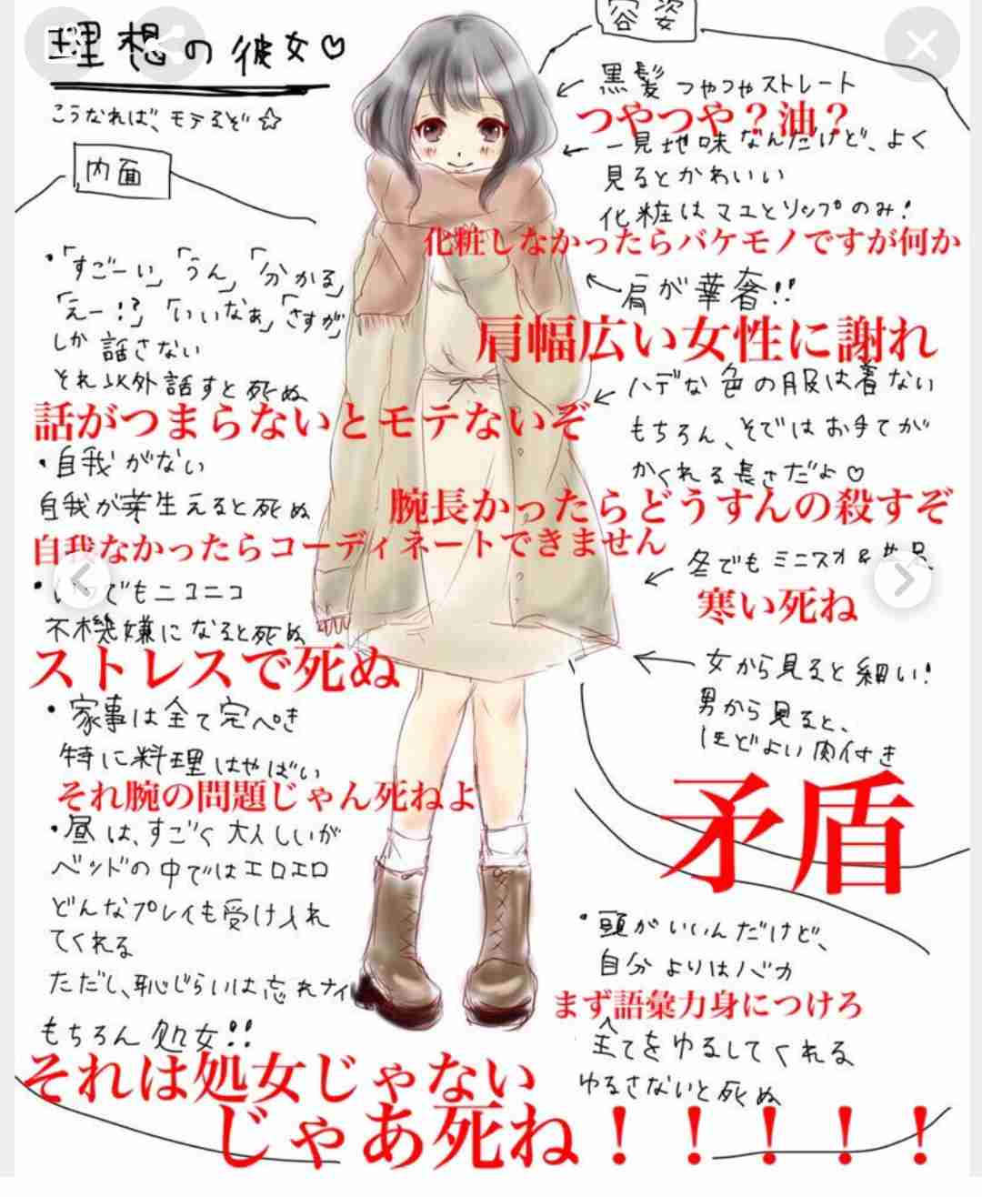 少女漫画のヒロインの相手役のような男性は実在するのか