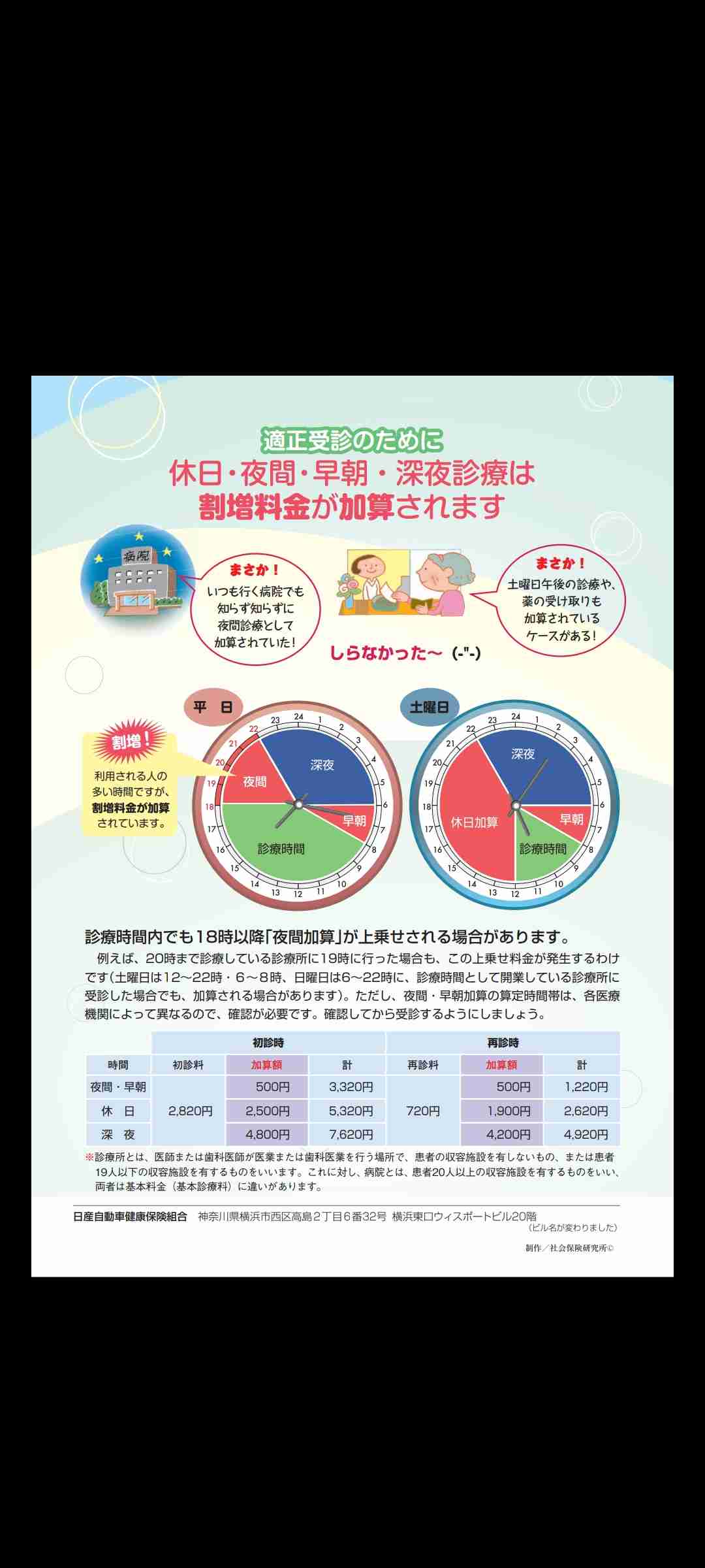 歯科治療について語ろ
