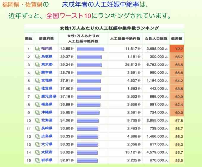 ここの都道府県にありがちなこと