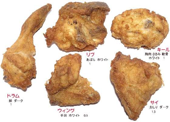 【KFC】ケンタッキーを語ろう
