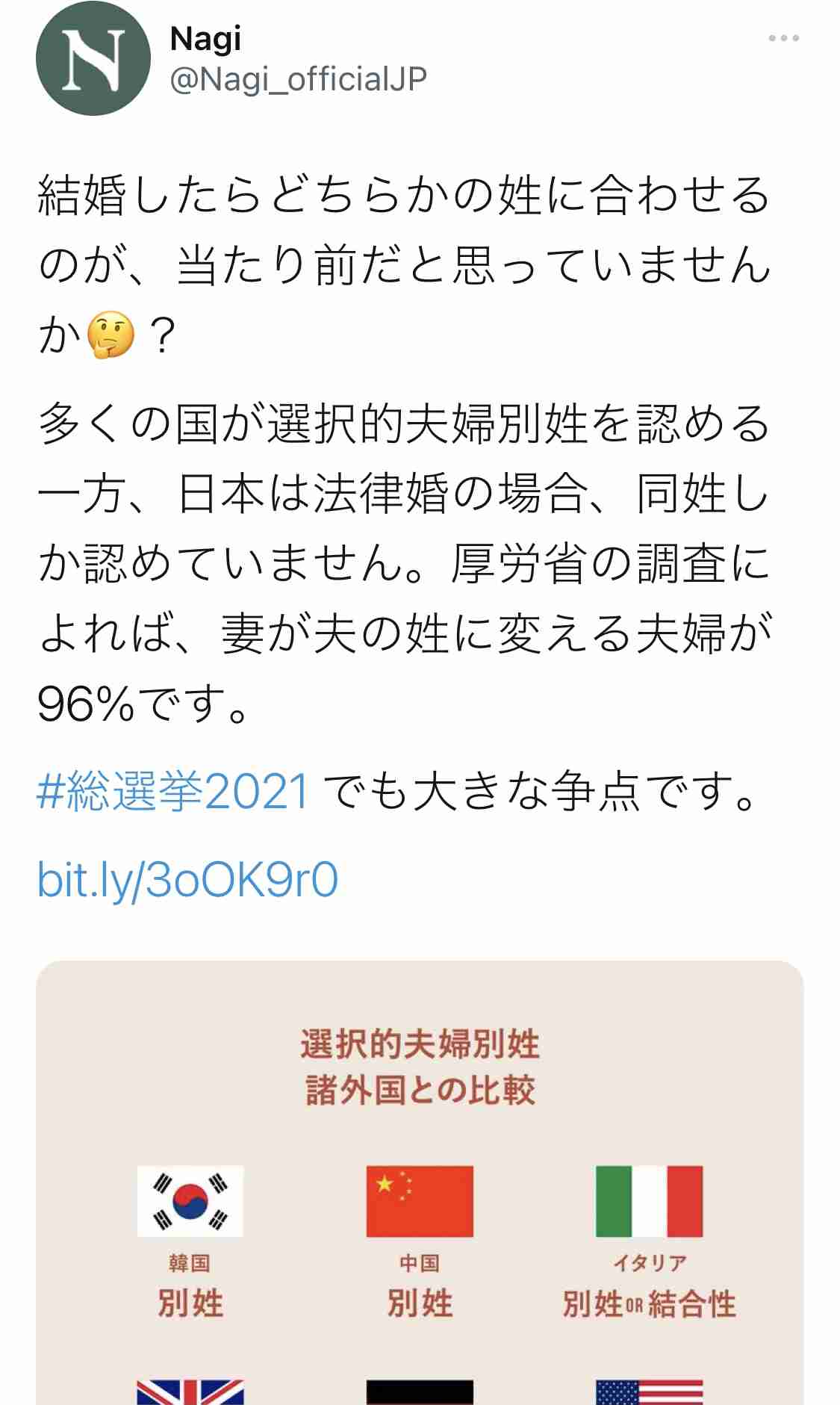 夫婦別姓、賛成ですか？反対ですか？