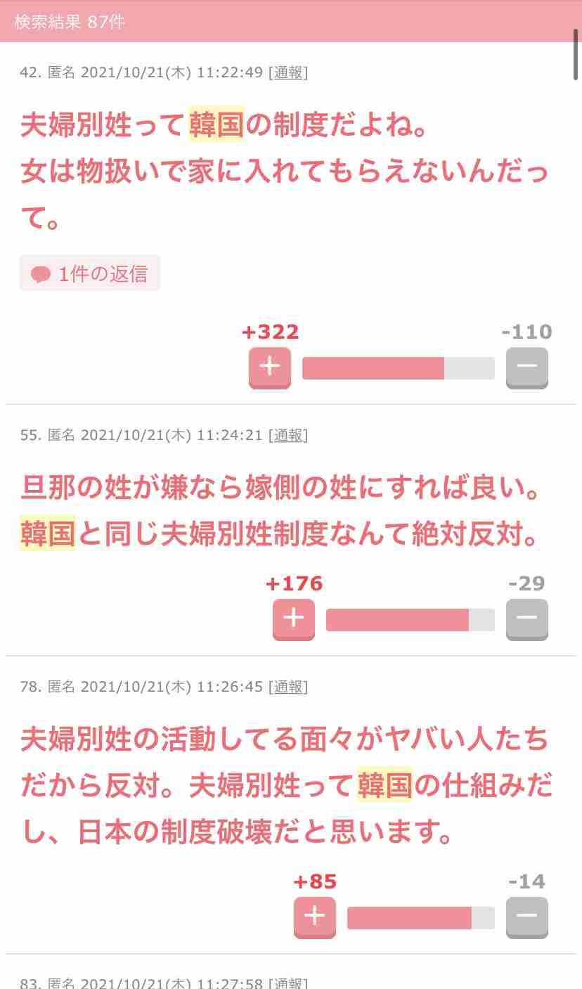 夫婦別姓、賛成ですか?反対ですか?