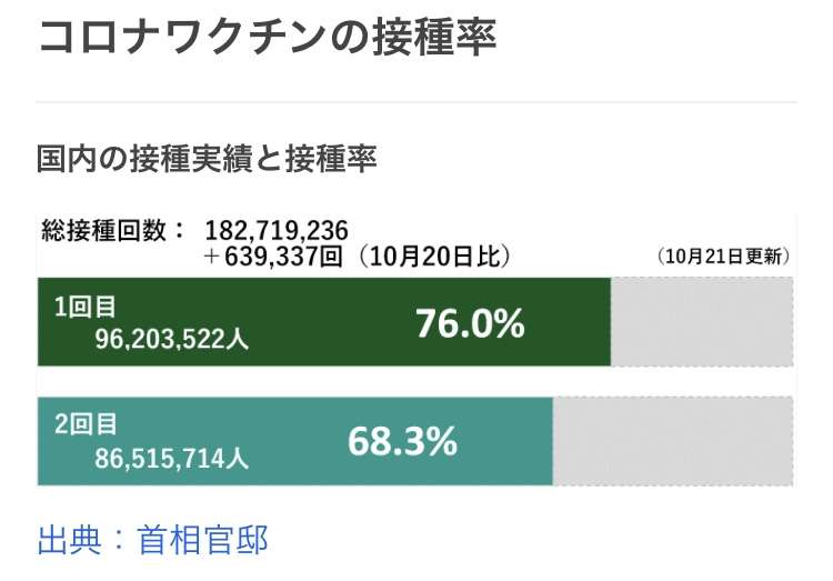 夫婦別姓、賛成ですか？反対ですか？
