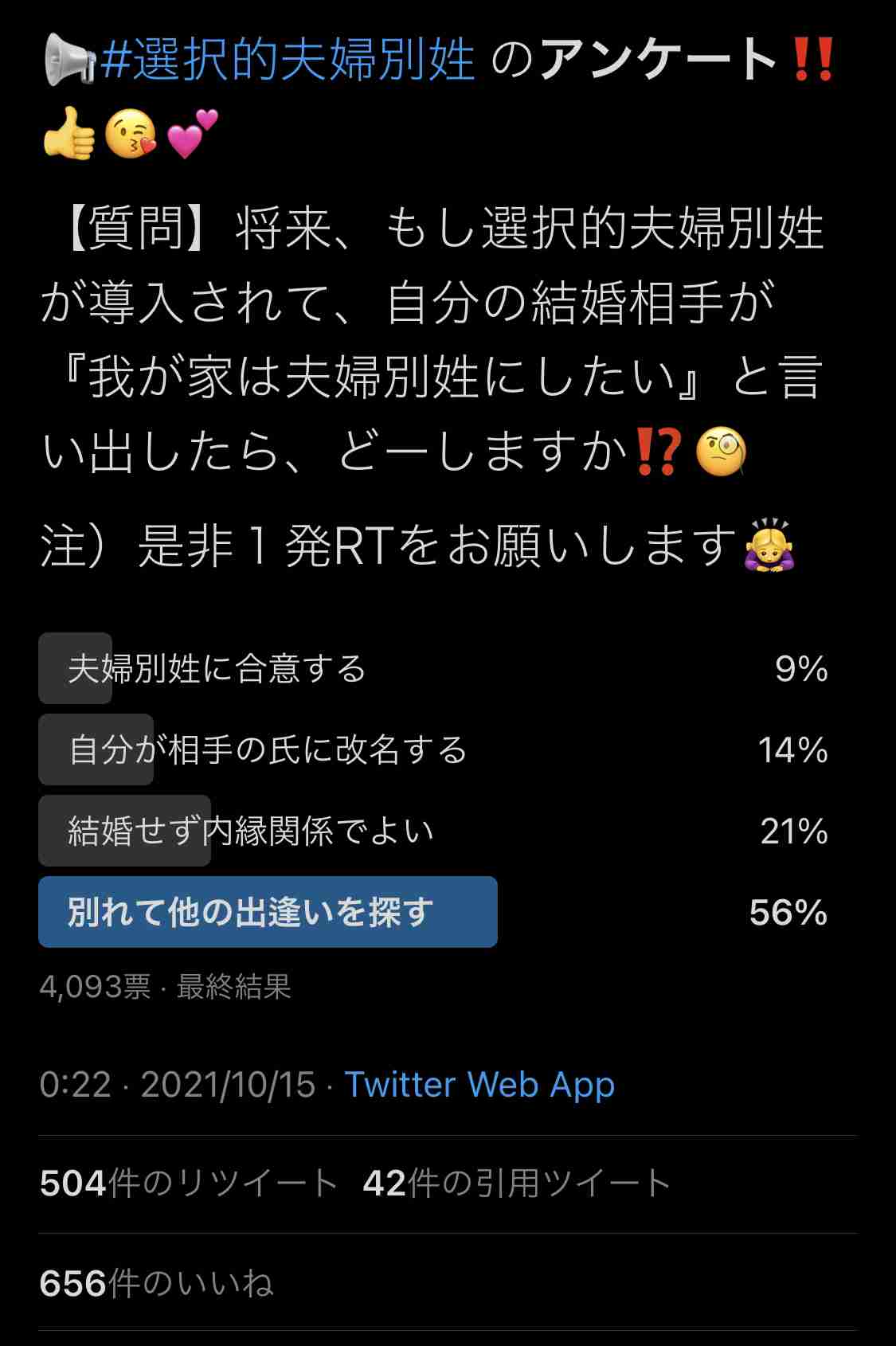 夫婦別姓、賛成ですか？反対ですか？