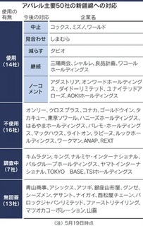 無印良品が、「18時30分」に社員を帰宅させる「シンプルな理由」