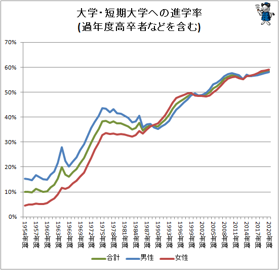 【少数派？】大多数は気にしそうだけど、自分は気にならないこと