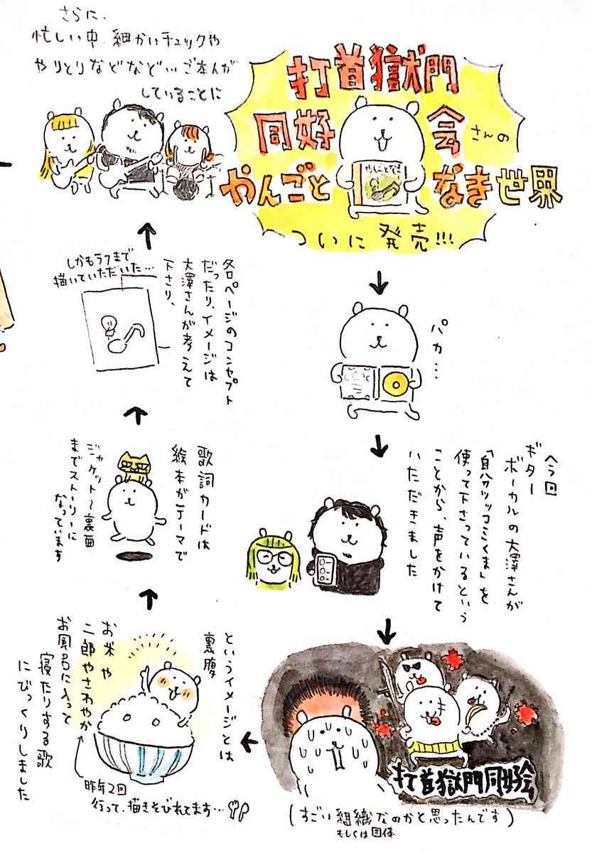 ナガノ「ちいかわ」が2022年にアニメ化！制作は動画工房が担当